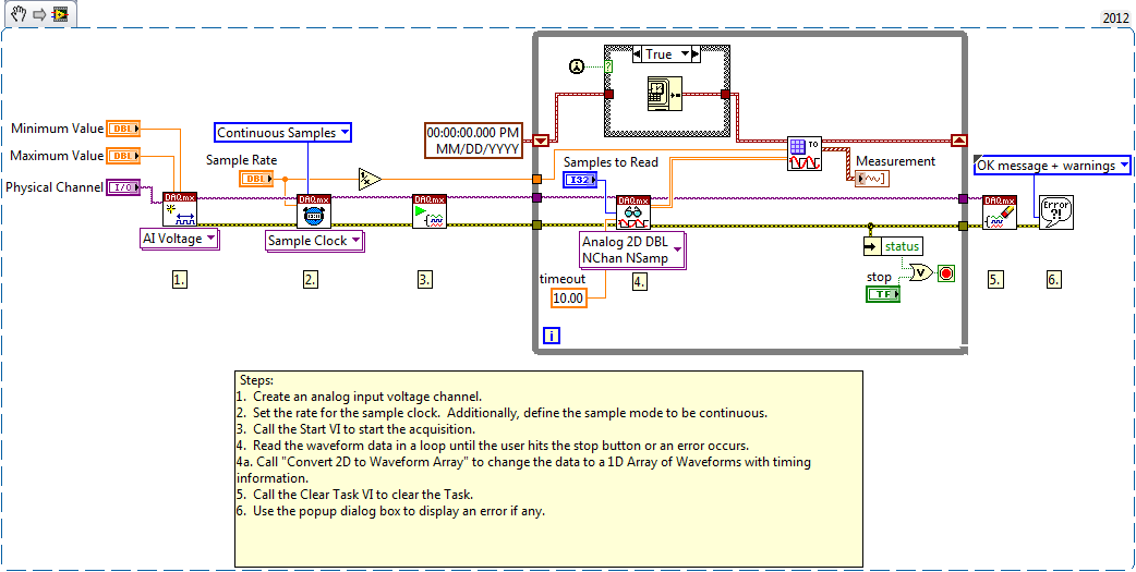 Cont Acq&Graph.png